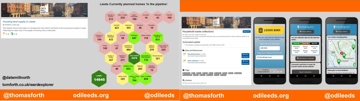 Open data projects discussed in the ODI Summit talk.